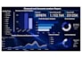 create excel dashboard creation